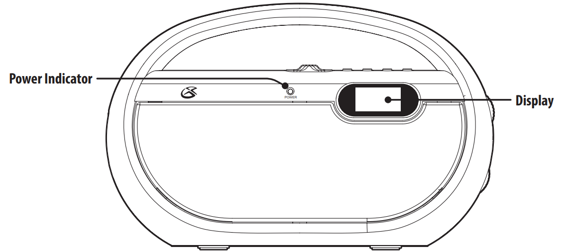 gpx_portable_radio_speaker_r602b-overview.png