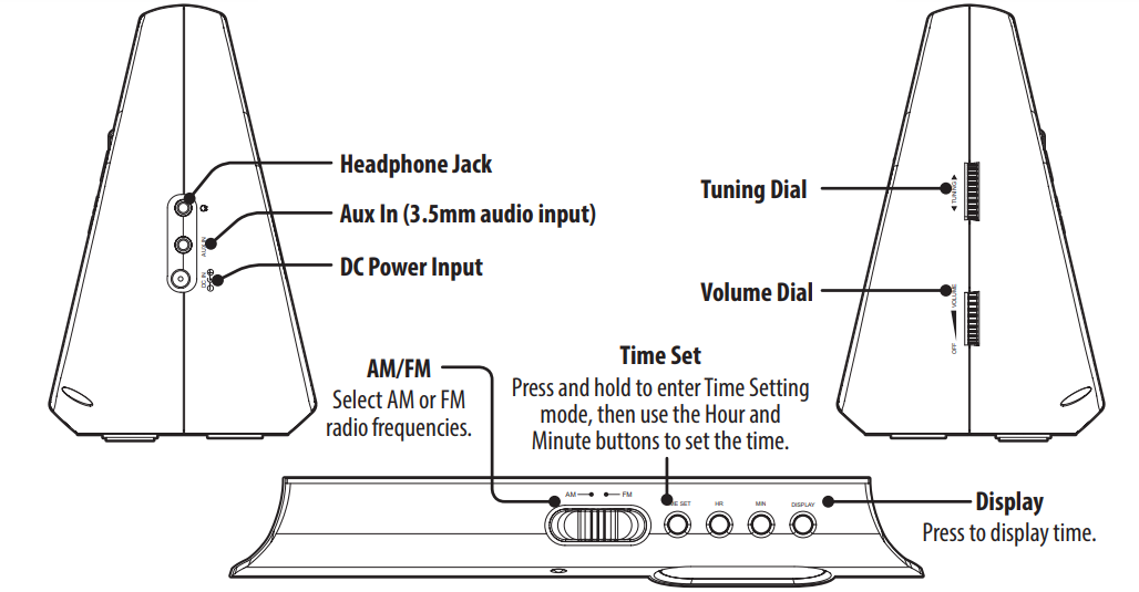 gpx_portable_radio_speaker_r602b.parst.png