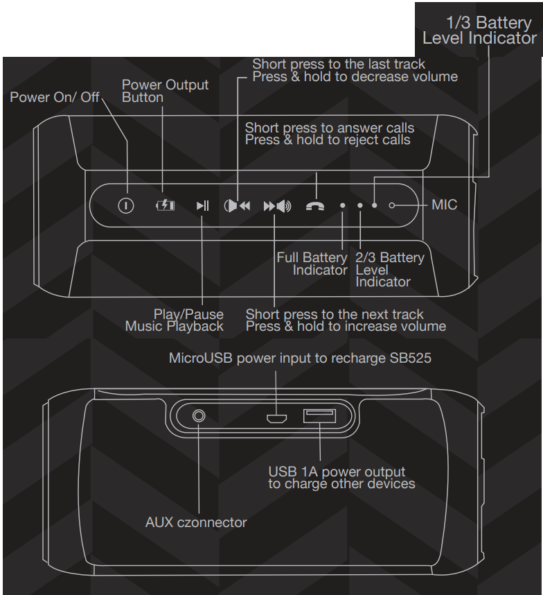 soundbot_sb525_bluetooth_speaker.product_feature.png