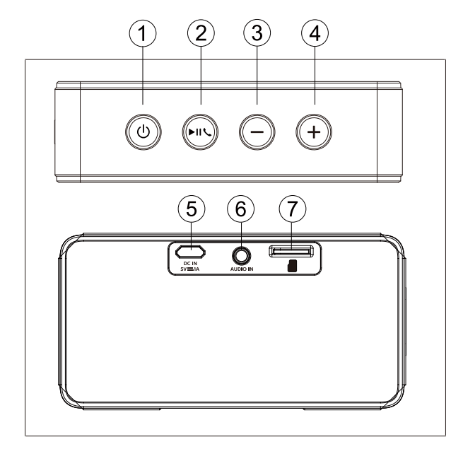 philips_bt60_portable_speaker-top_panel.png