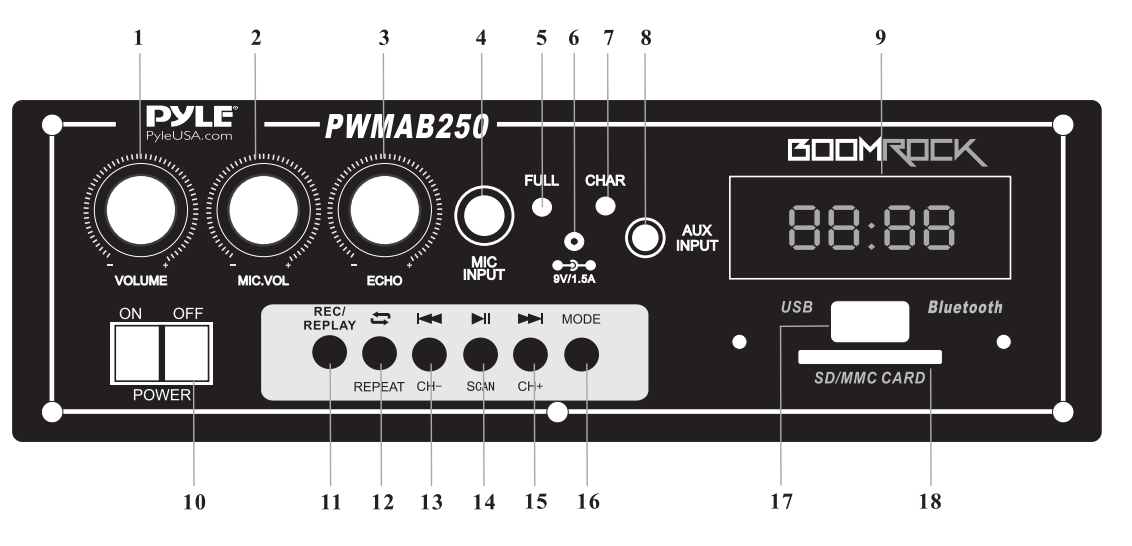 pyle_bt_portable_pa_6.5-panel_design.png