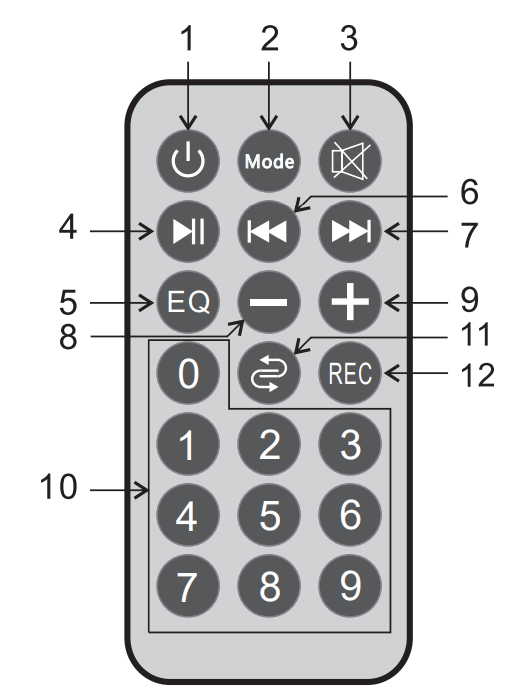 pyle_bt_portable_pa_6.5-remote_control.png