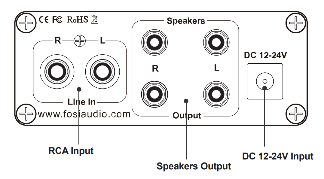 fosi_audio_tb10a_stereo_audio_amplifier-control.png