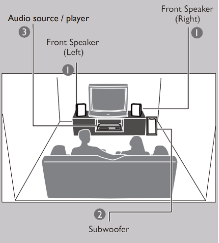 system_positioning.png