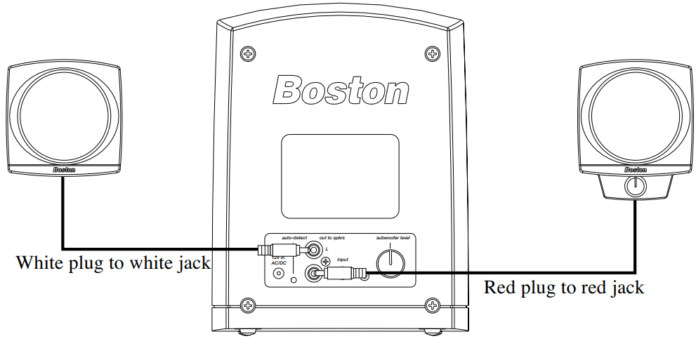 boston_speaker_system_ba635-instructions.png