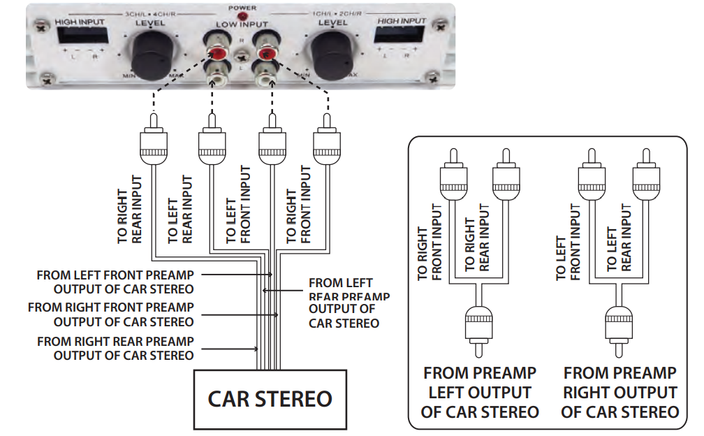 pyle_elite_series_waterproof_amplifier_plmra402.electrical_and_audio_connections.png