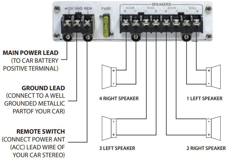 pyle_elite_series_waterproof_amplifier_plmra402.power_connectionpng.png