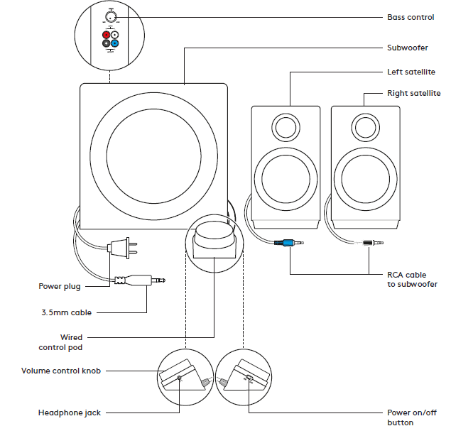 logitech_z333_speaker_system-product.png