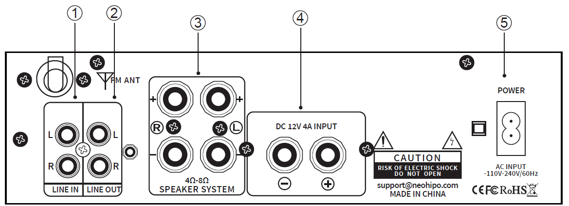 neohipo_am02_amplifier-back_panel.png