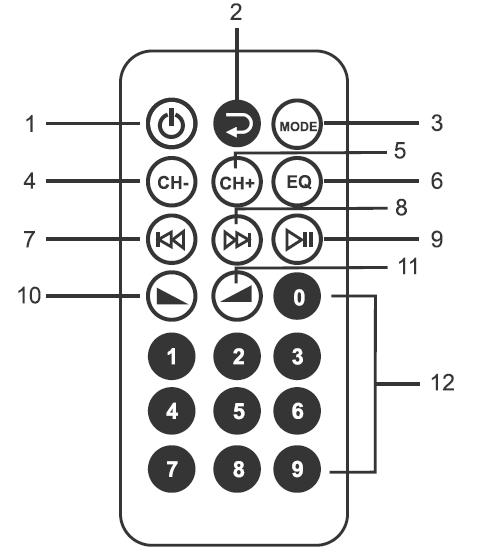 neohipo_am02_amplifier-remote_control.png