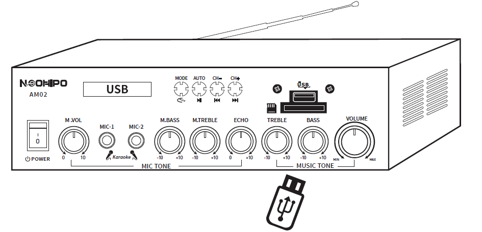 neohipo_am02_amplifier-usb-tf_mode.png