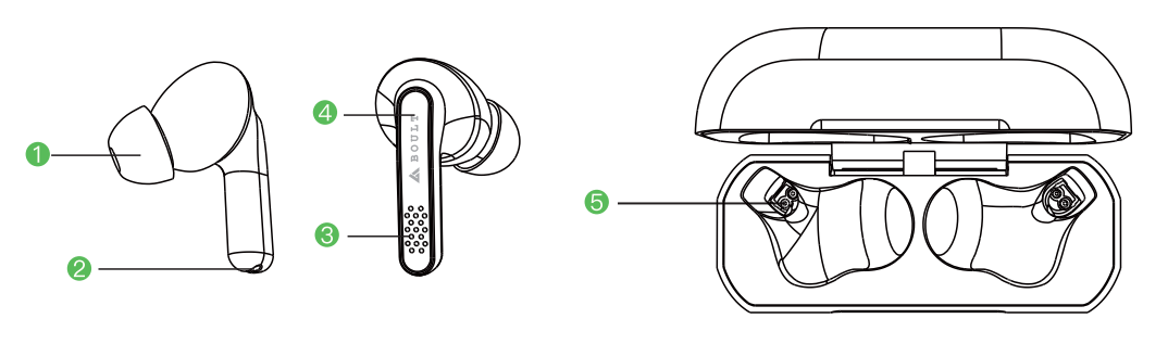 boult_-product_introduction_audio_probass_propods_earbuds.png