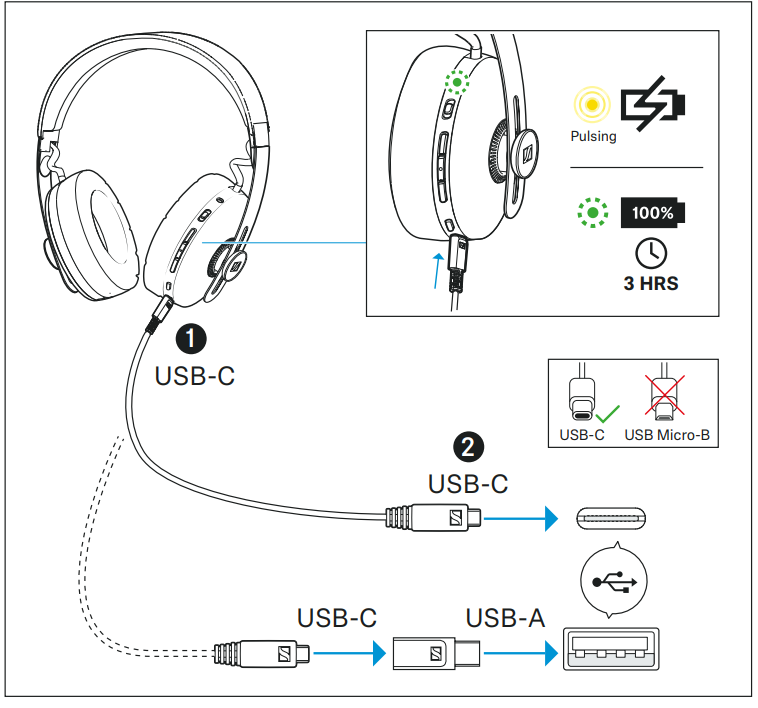 sennheiser_m3aebtxl_momentum_3_earbuds-charging_the_battery.png