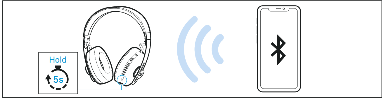 sennheiser_m3aebtxl_momentum_3_earbuds-connection.png