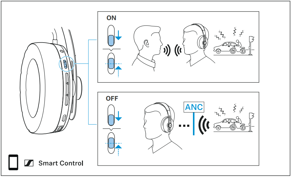 sennheiser_m3aebtxl_momentum_3_earbuds-conversation.png