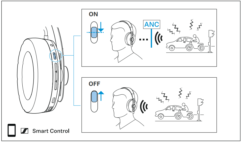 sennheiser_m3aebtxl_momentum_3_earbuds-noise.png