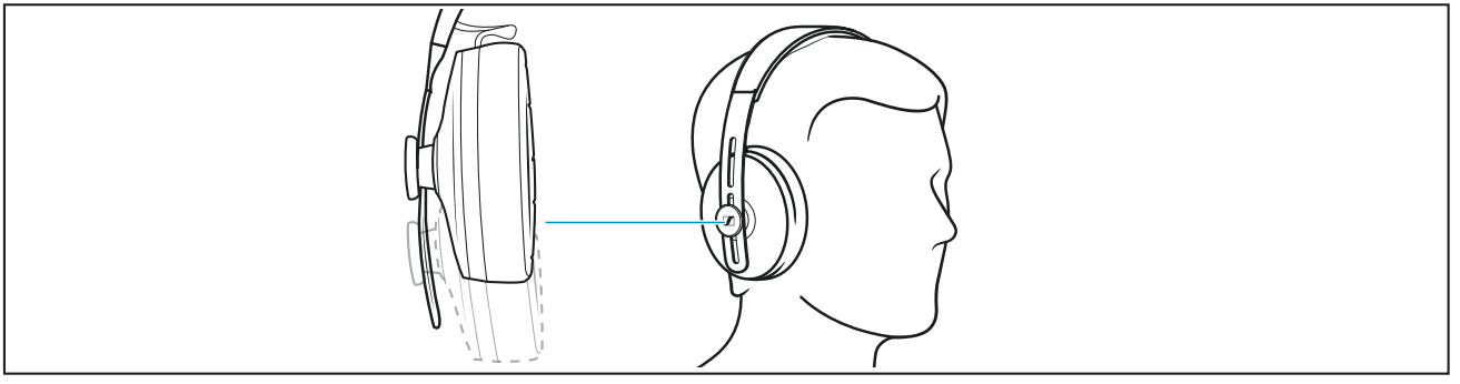 sennheiser_m3aebtxl_momentum_3_earbuds-putting_headphone.png