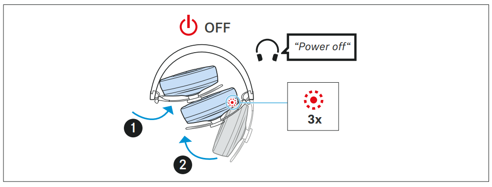 sennheiser_m3aebtxl_momentum_3_earbuds-switching_off.png