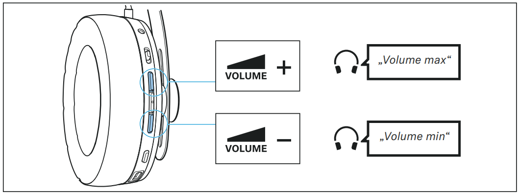 sennheiser_m3aebtxl_momentum_3_earbuds-volume.png