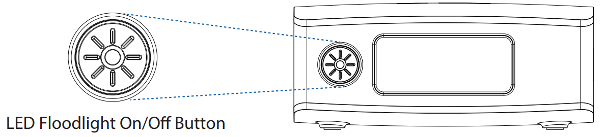 halo_bolt_58830_power_kit.using_your_halo_bolt_acdc_58830_floodlight.png