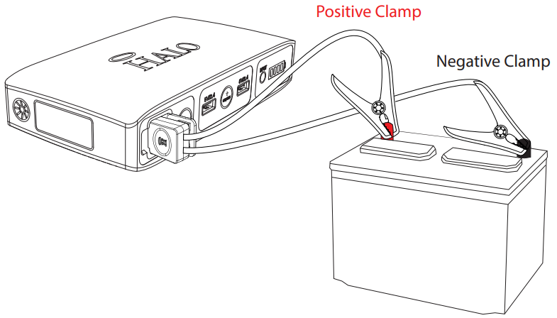 jump_starting_your_vehicle_with_halo_bolt_58830_power_kit.png