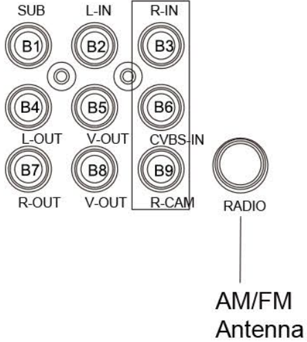 connections_sanptent_car-stereo_7_inch_hd_touchscreen.png