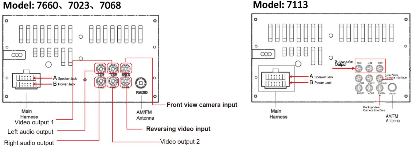 sanptent_car_stereo_7_inch_hd_cameratouchscreen.png