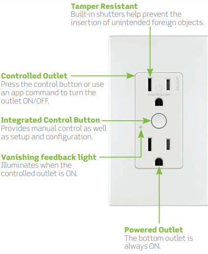 leviton_tamper-resistant_outlet_2nd_gen_d215r.at_a_glance.png