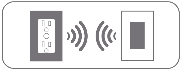 leviton_tamper-resistant_outlet_2nd_gen_d215r.before_you_install.png