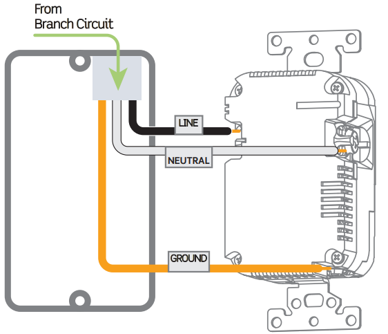 leviton_tamper-resistant_outlet_2nd_gen_d215r.installation.png