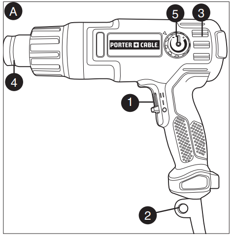 porter_cable_temperature_heat_gun_pc1500hga-functional_description.png