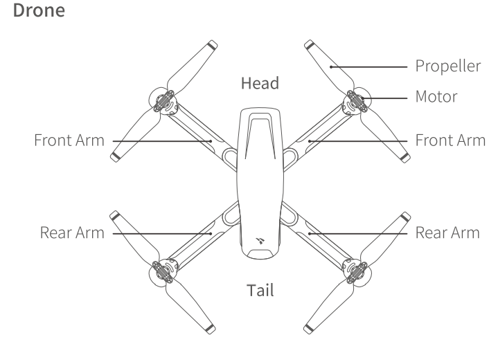 snaptain_foldable_gps_drone_sp550.drone_view.png