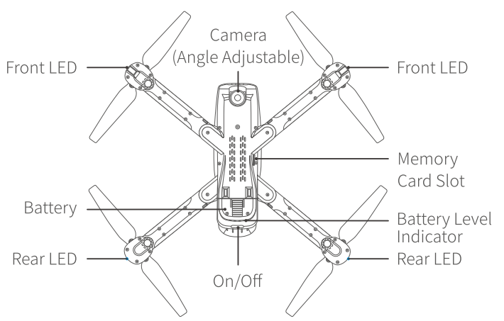 snaptain_foldable_gps_drone_sp550.drone_view_side.png