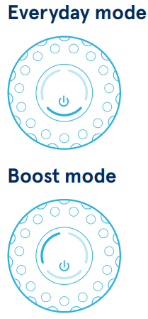 blueair_air_purifier_blue_auto_mode-pure_311-411_auto.png