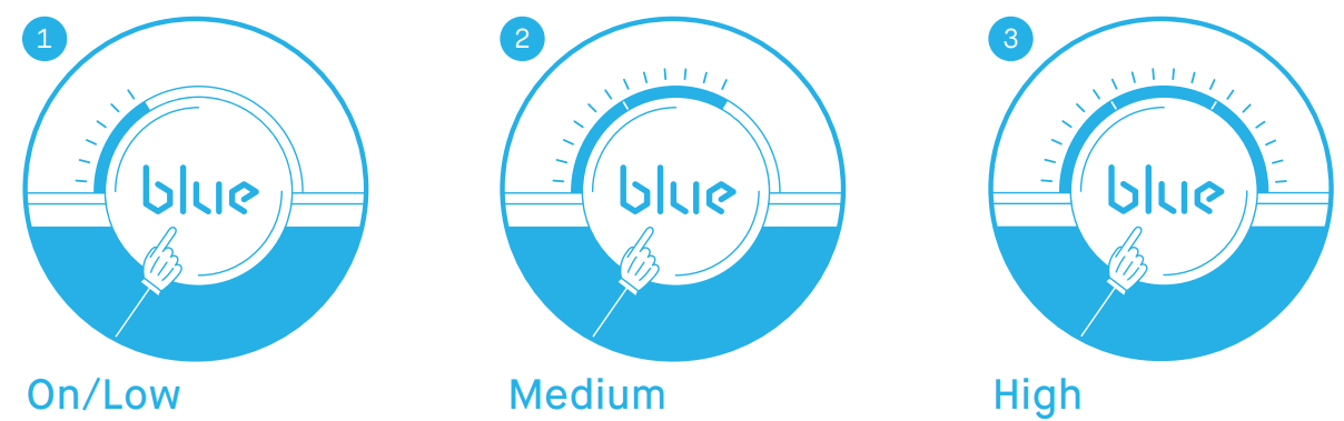 blueair_air_purifier_blue_pure_211.on-off_and_speed_control.png