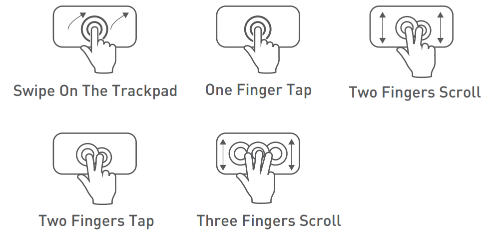 vastking_kingbook_k100_notebook_pc.touchpad_gestures.png