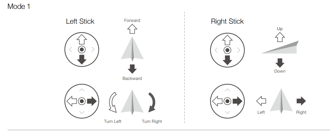 dji_v1.0_rc_remote_controller-aircraft.png