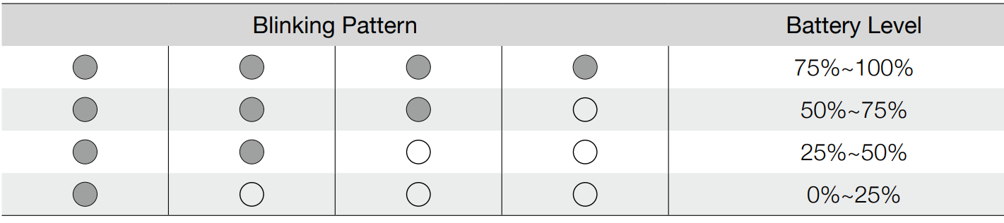 dji_v1.0_rc_remote_controller-battery_level.png