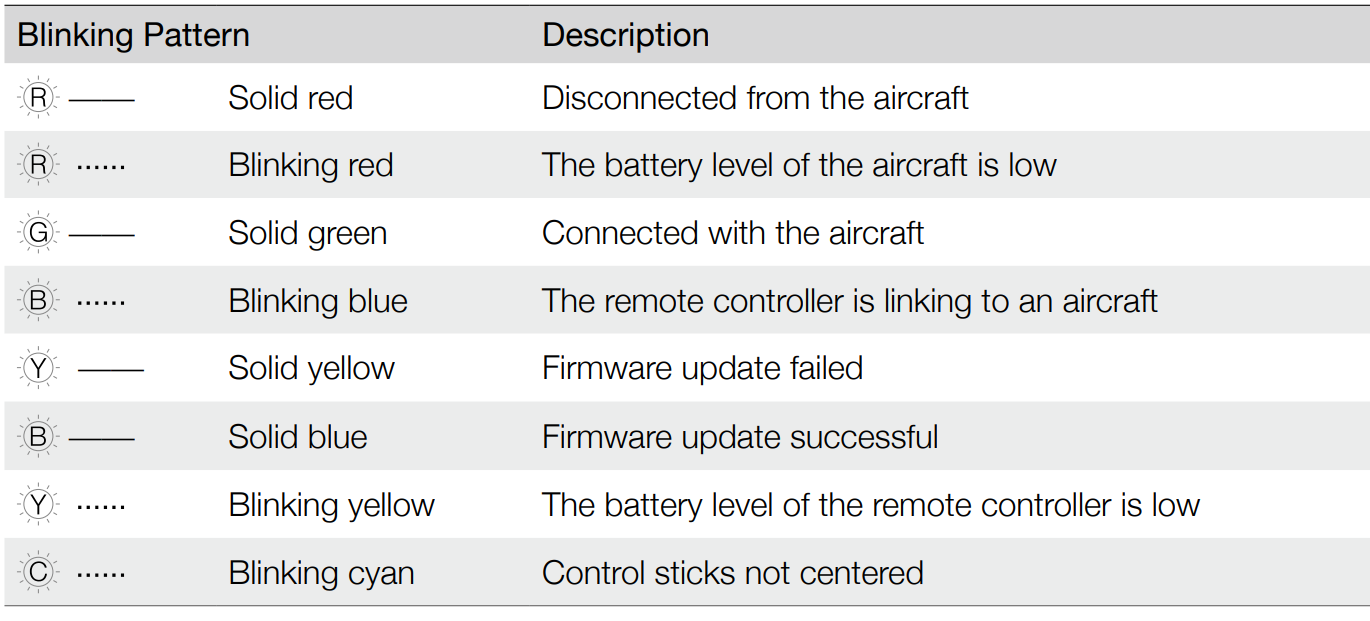 dji_v1.0_rc_remote_controller-status_led.png