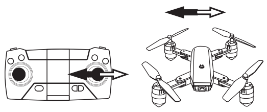 dragon_touch_df01_drone.flight_operation-method.png