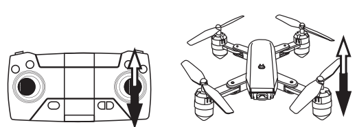 dragon_touch_df01_drone.flight_operation_method-.png