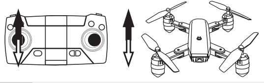 dragon_touch_df01_drone.flight_operation_method.png