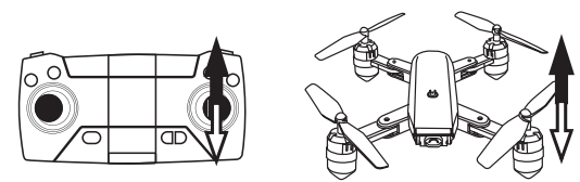 dragon_touch_df01_flight_operation_method_drone.png