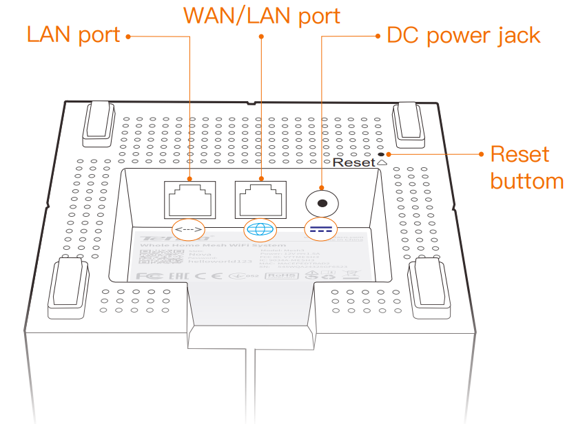 tenda_nova_mw6_mesh_wifi_router-know_your_device.png