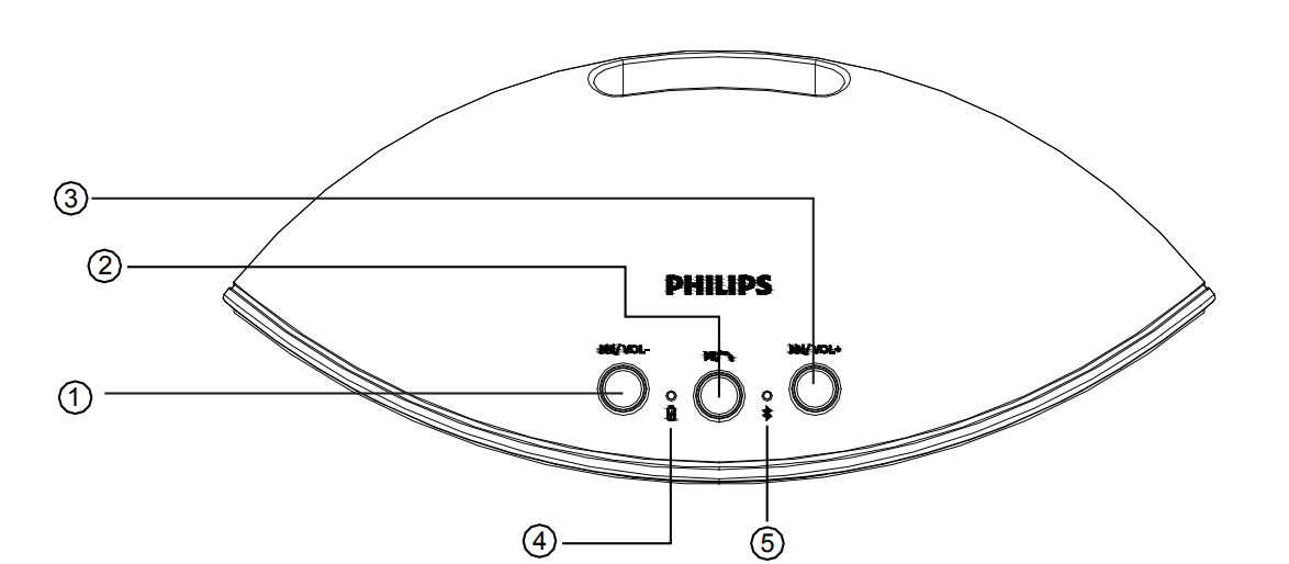 philips_bt4200_bluetooth_speaker-top_&_back_panel.png