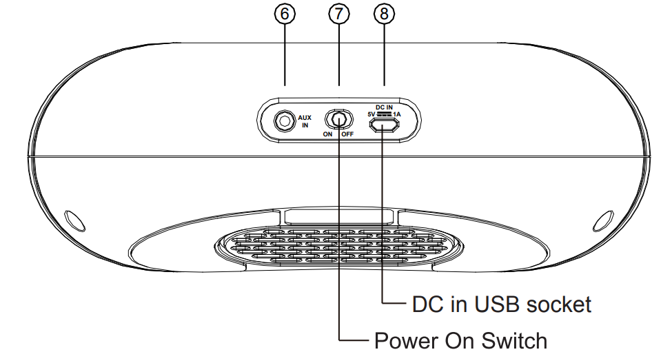 philips_top_&_back_panel_bt4200_bluetooth_speaker.png