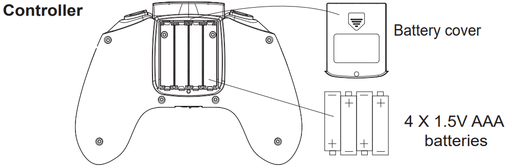 amcrest_skyview_drone_a4-w.battery_installation_&_charging.png