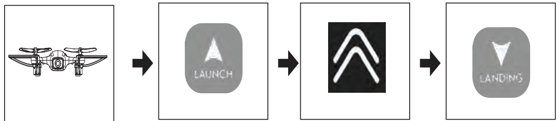 amcrest_skyview_drone_a4-w.launch_functions.png