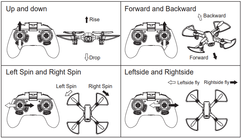 amcrest_skyview_drone_a4-w.operation_and_control.png