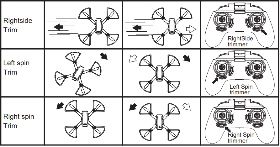 amcrest_skyview_trim_fine_tuning_drone_a4-w.png